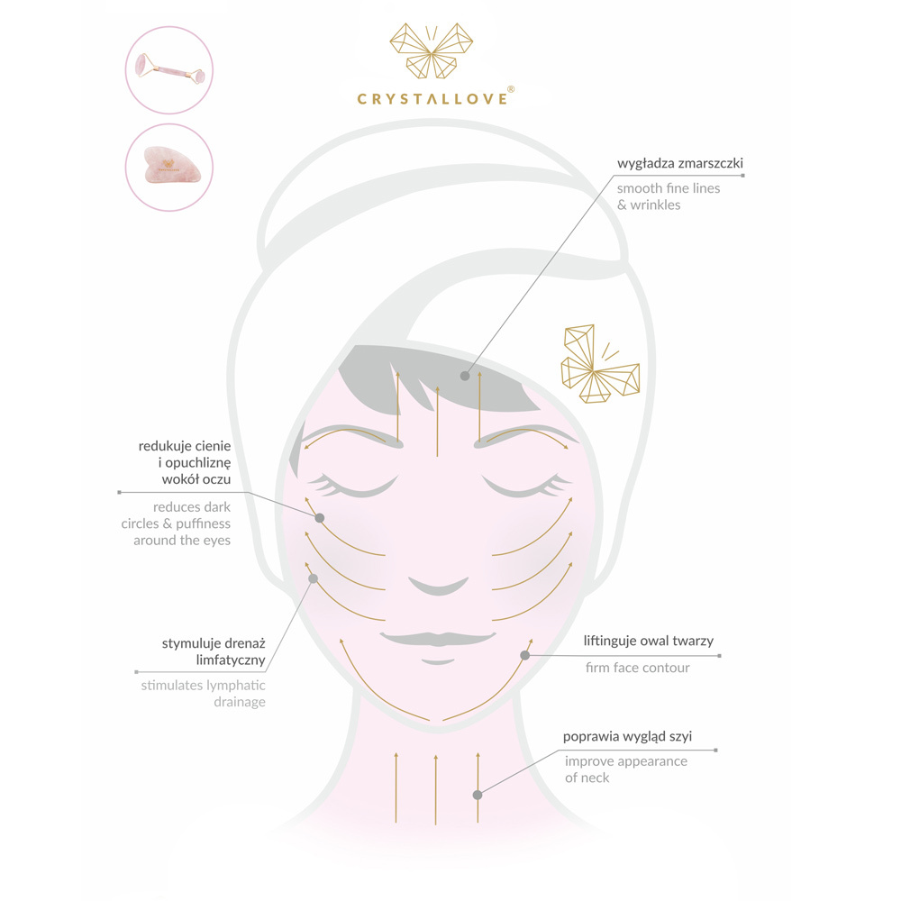 crystallove CRYSTALLOVE Rose quartz point gua sha Skin care