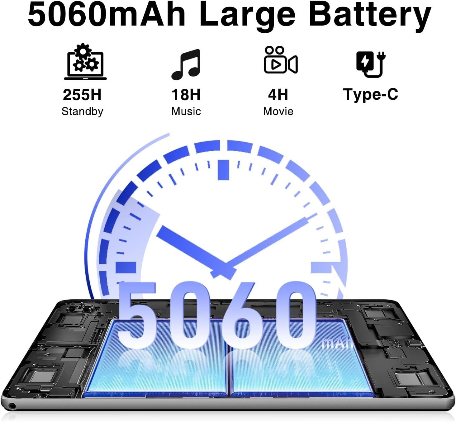 DOOGEE U9 Tablet (10,1
