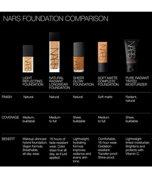 NARS Light Reflecting Flüssige Foundation-30 ml