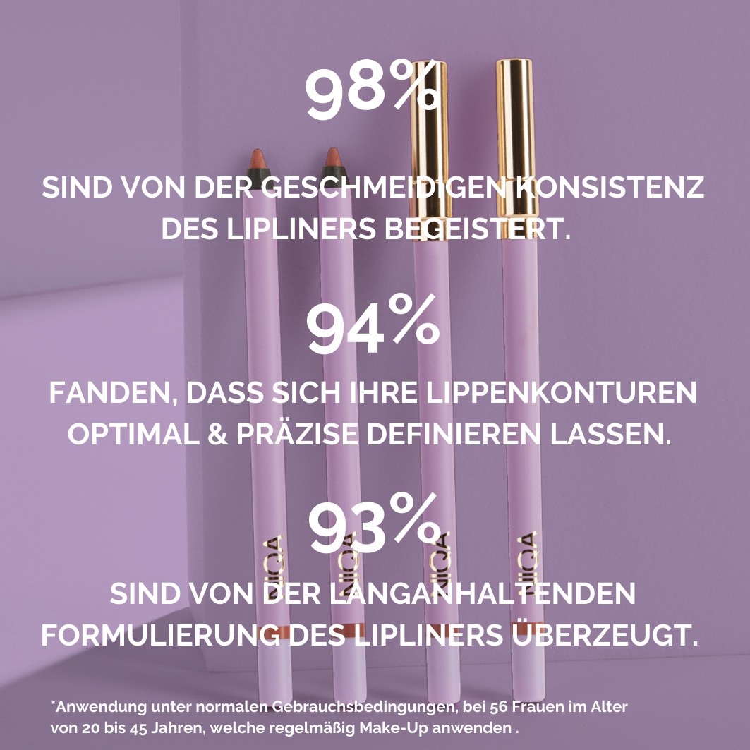 NIQA✔️ online kaufen | DOUGLAS