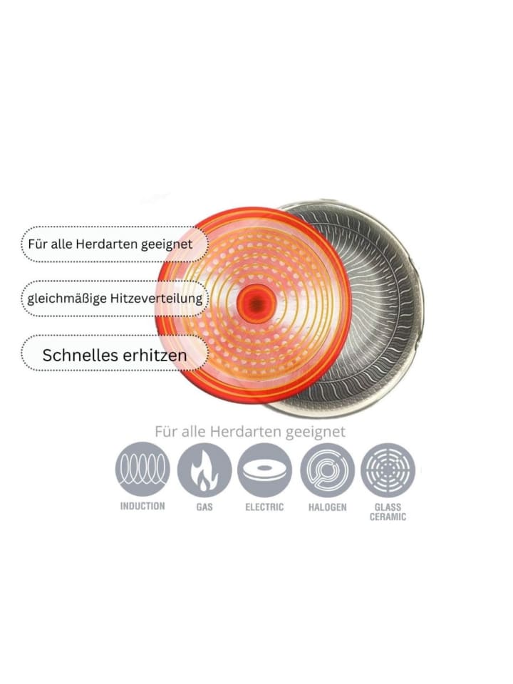 Cheffinger Bratpfanne ø20cm mit Wabenstruktur - geeignet für alle Herdarten in Silber günstig kaufen 20 cm