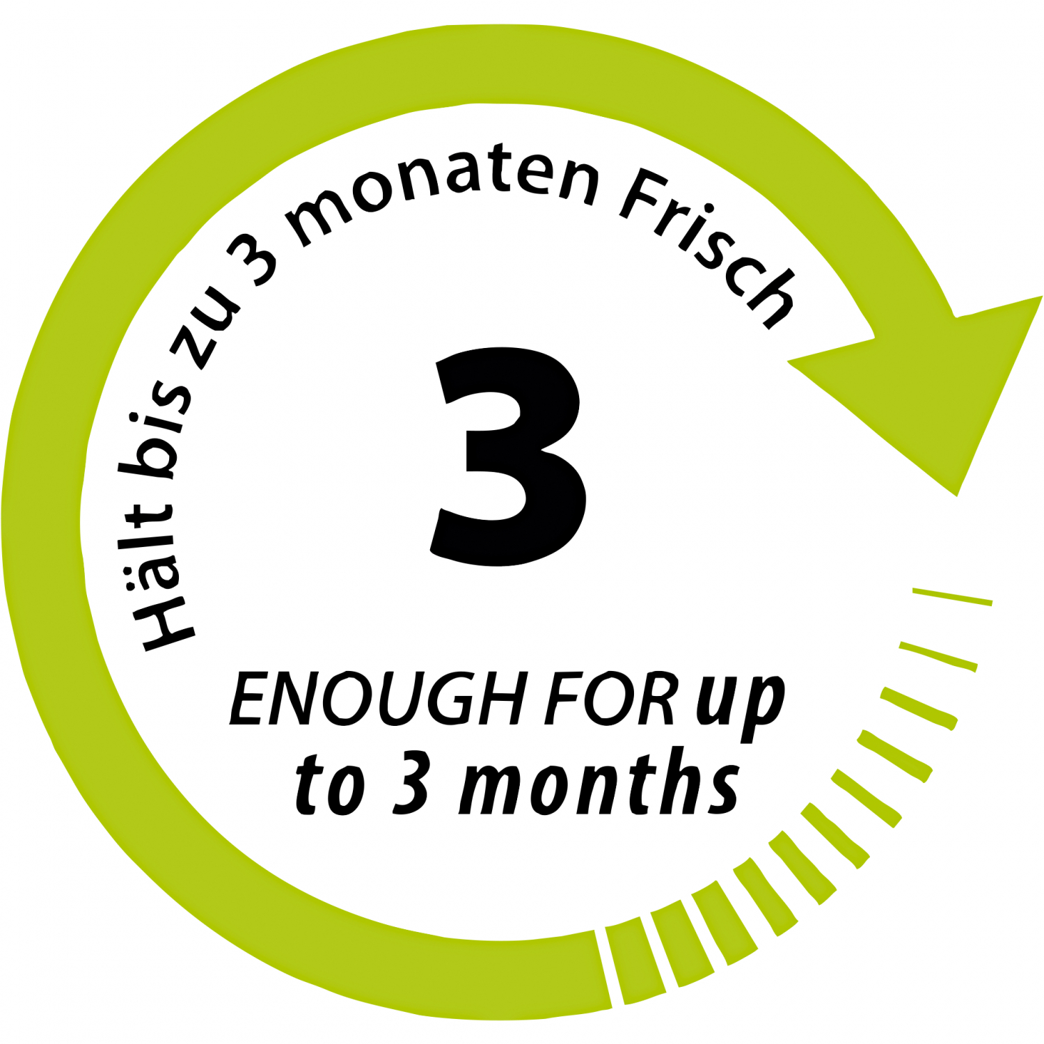 Erfrischungsbeutel