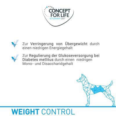 Concept for Life Veterinary Diet Weight Control