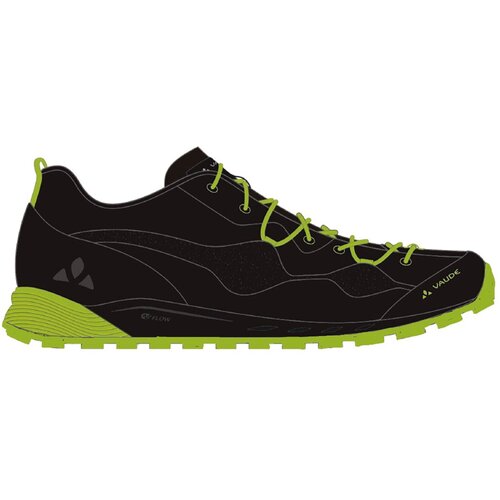 HERREN MTN DIBONA TECH