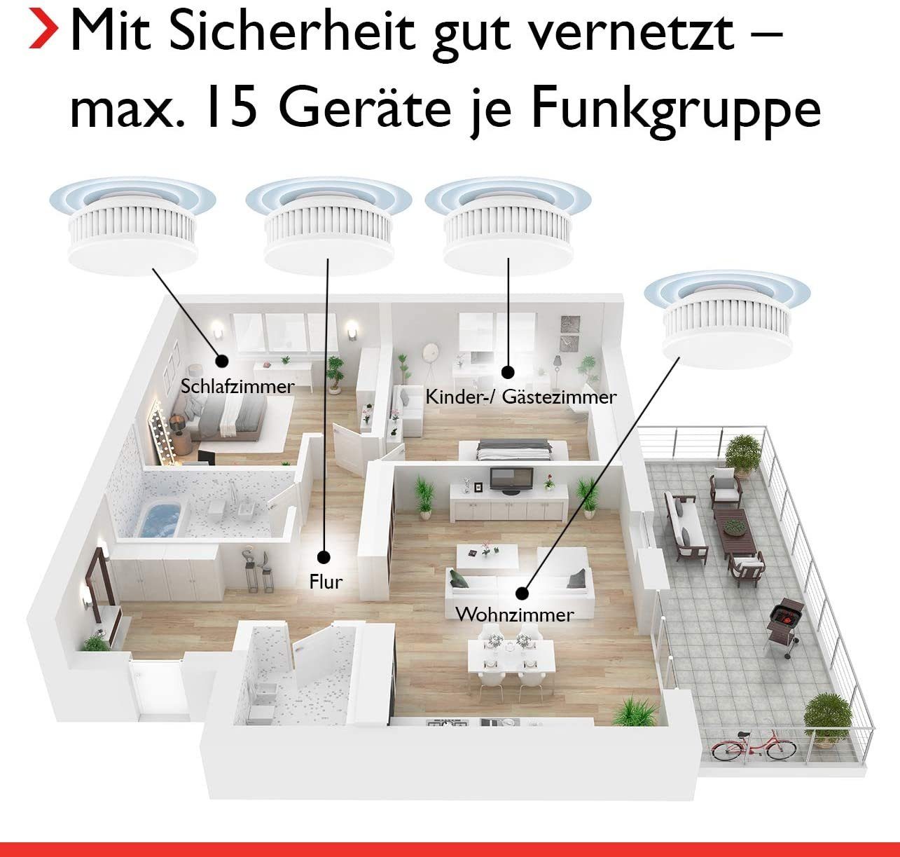 Pyrexx PX-1C Funk-Rauchwarnmelder Weiß - 1er Set Rauchmelder