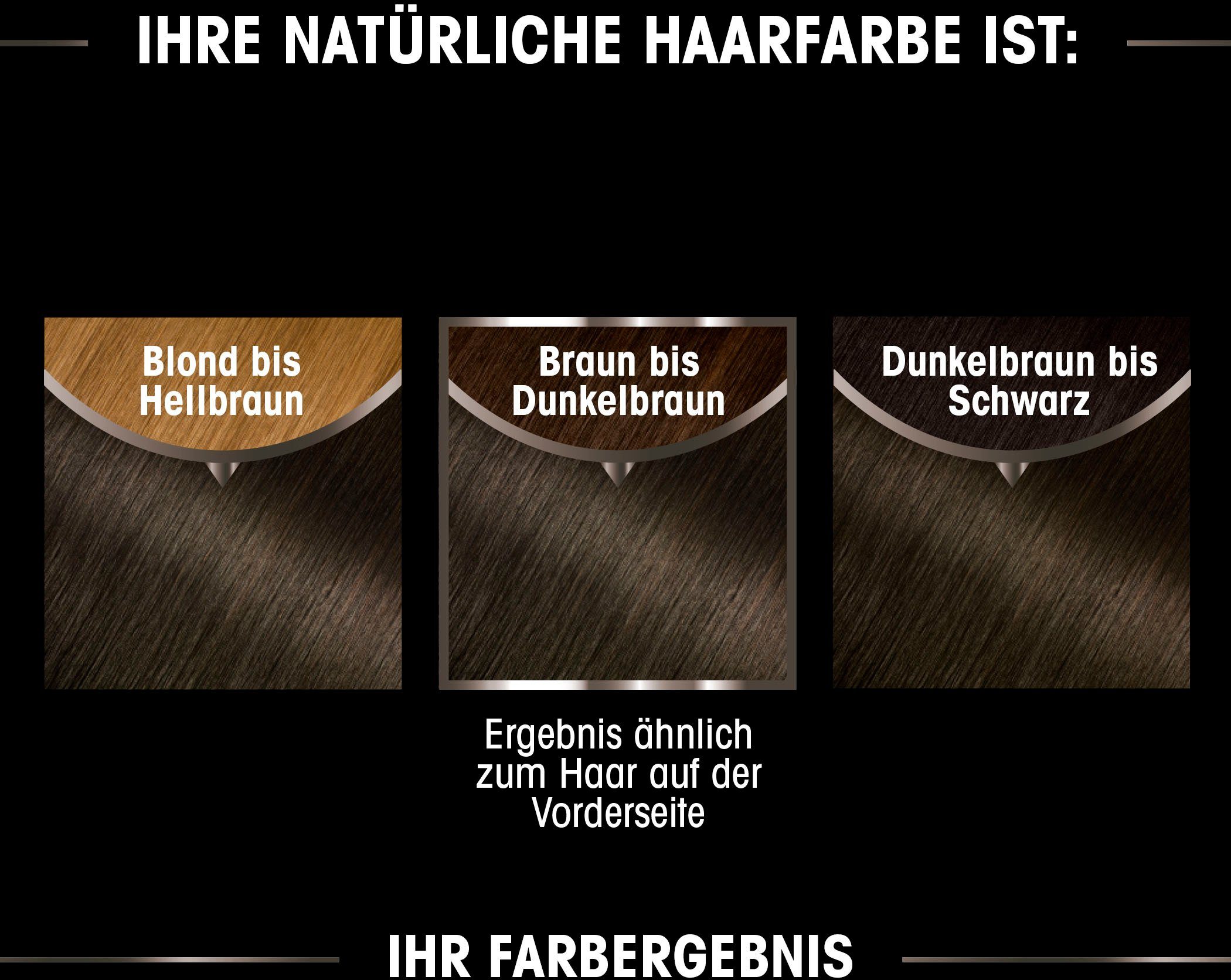 GARNIER Coloration Garnier Olia dauerhafte Haarfarbe, Set, 3-tlg., Ölbasis