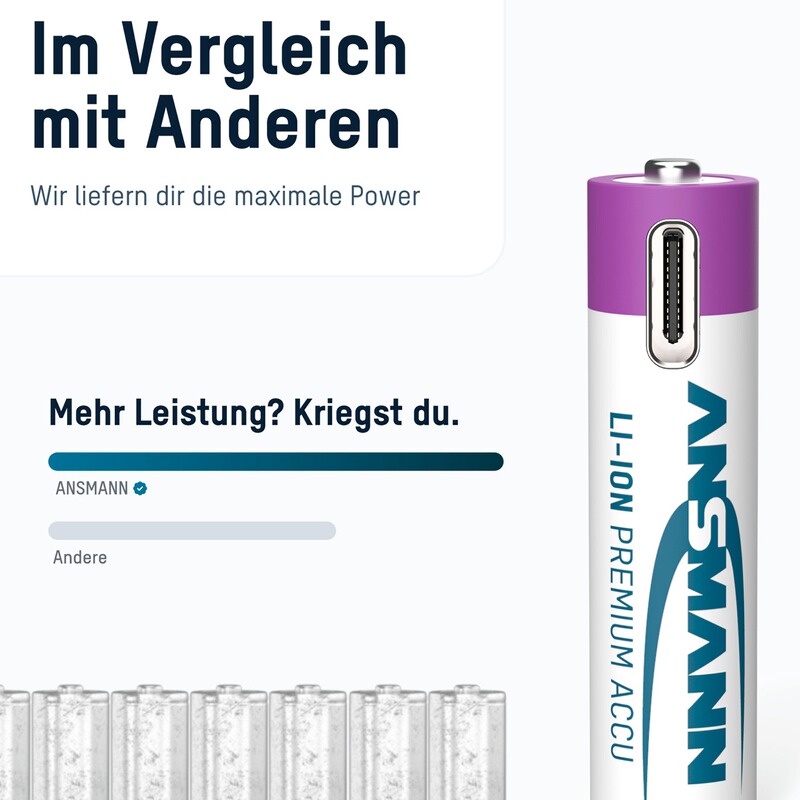 Ansmann Akku Li-Ion Micro AAA Typ 500 &ndash; 4 Stück