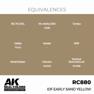 AK - Real Colors - Military - IDF Early Sand Yellow (17ml)