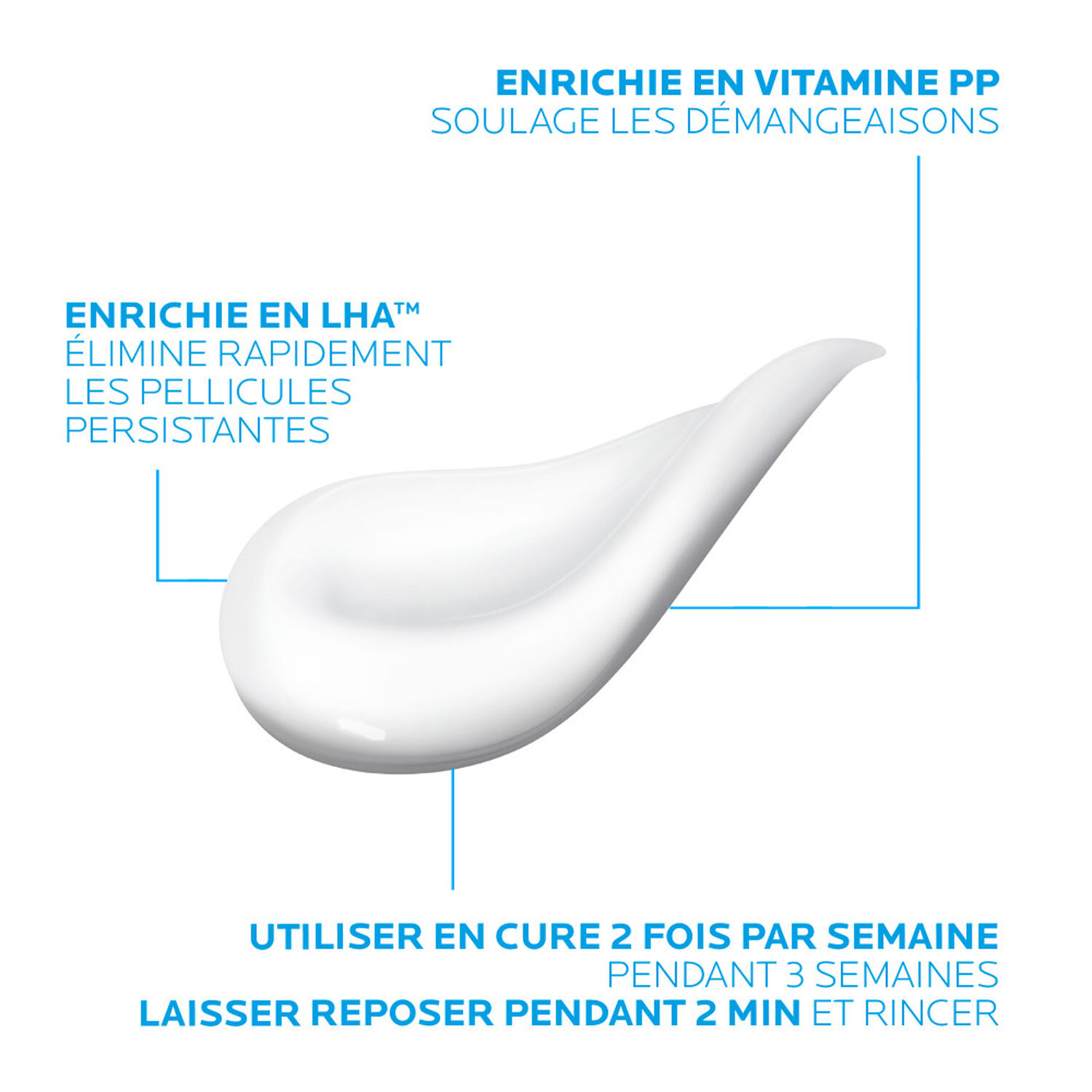 la roche-posay Kerium DS Shampooing Intensif Antipelliculaure 125 ml