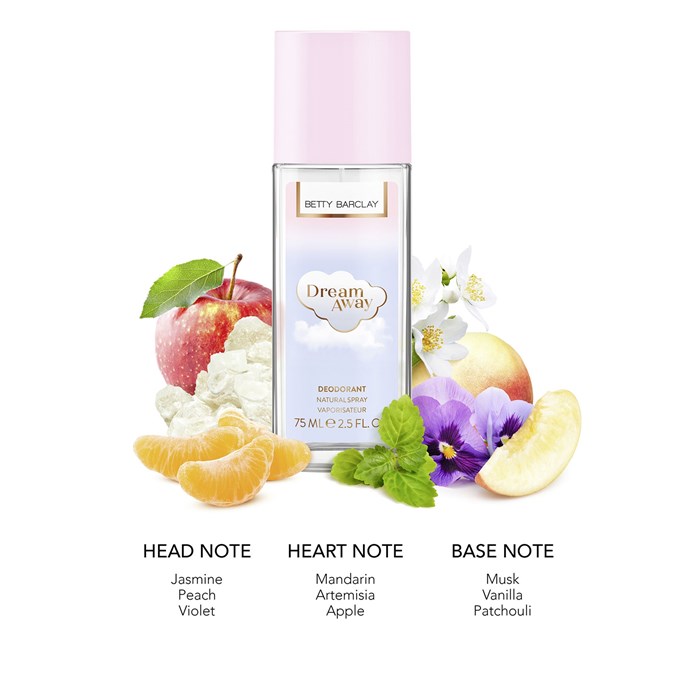 Deodorant Spray