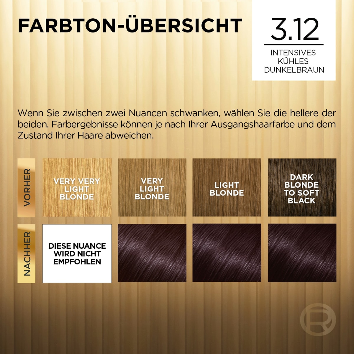 Haarfarbe 3.12 Toronto Intensives Kühles Dunkelbraun, 1 St
