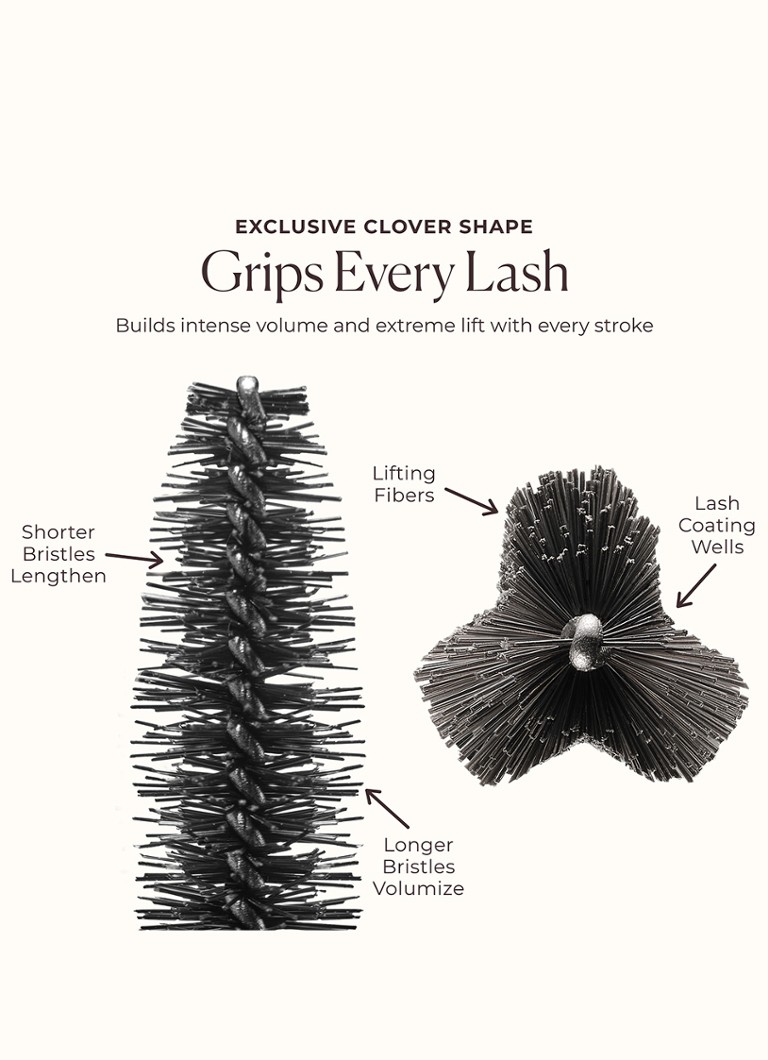 Extravagantní řasenka Laura Mercier Mini Caviar