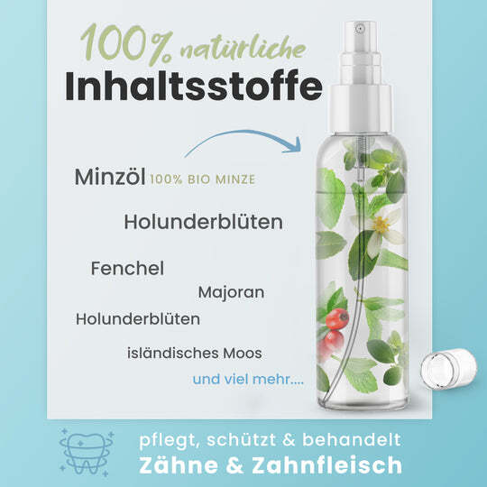 Wolfsbacher Natur Zahnpflege Wolfsbacher Natur Dentalspray