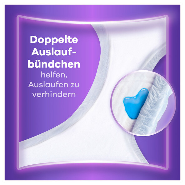 Inkontinenz Höschen Plus, Monatspaket, Größe M (4 x 9 Packungen = 36 Stück)