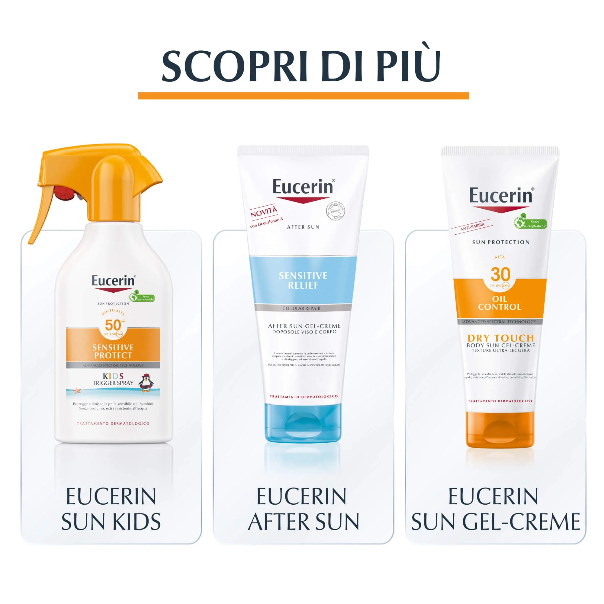 Sonnenschutz Sensitive Protect Kids Sonnenspray LSF 50+ - Sonnencreme für Kinder, hochwirksames Sonnenschutzspray für den Körper, Kinderprodukte