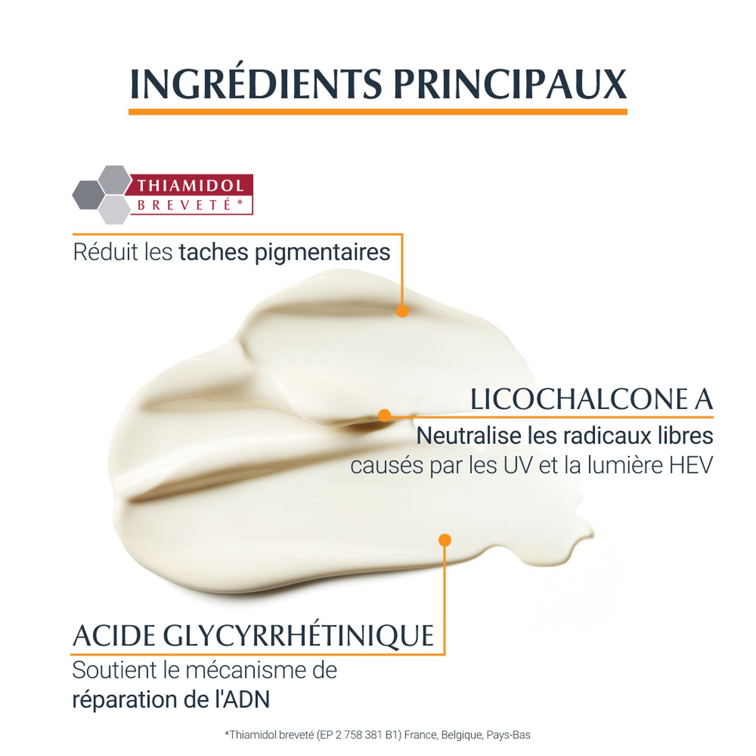 Eucerin Pigment Control Sun SPF50+ Protecteur Solaire Visage Fluide - Tous Types de Peaux