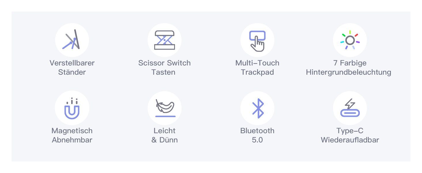 Inateck tastatur für iPad Air 5/4, iPad Pro 11 Zoll, Hoch-/Querformat Ständer iPad-Tastatur