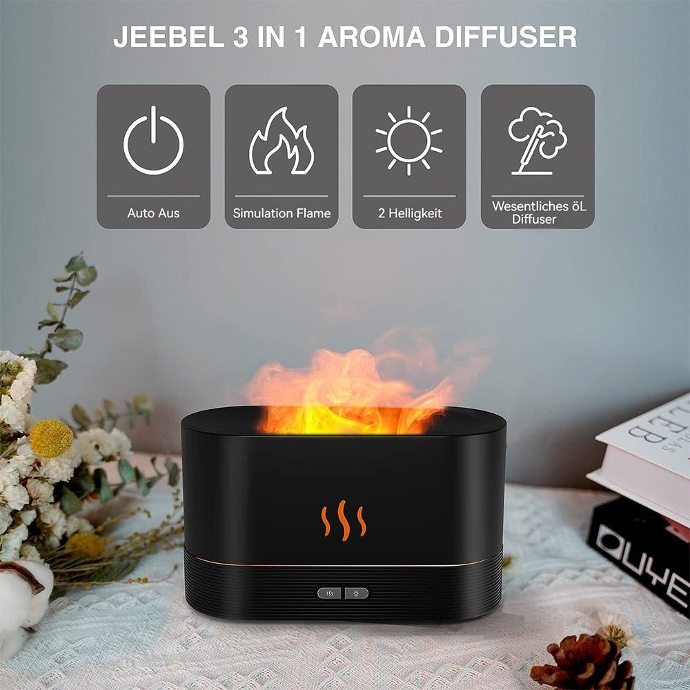 MOUTEN Luftbefeuchter Aromadiffusor mit Flammeneffekt, Ultraschallzerstäuber