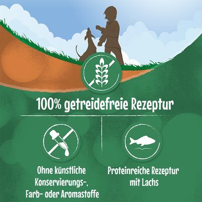 Barkoo Mini Bones 200 g - Getreidefreie Rezeptur (semi-moist)