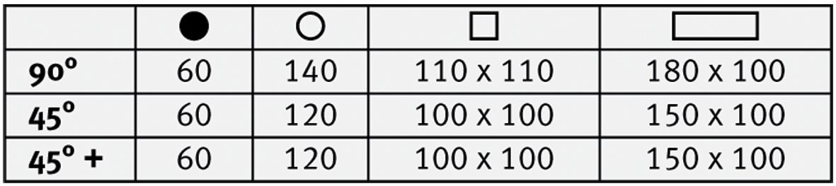MetallKraft 713625400 LMS400 Piła ukośna 400 mm 400 Volt