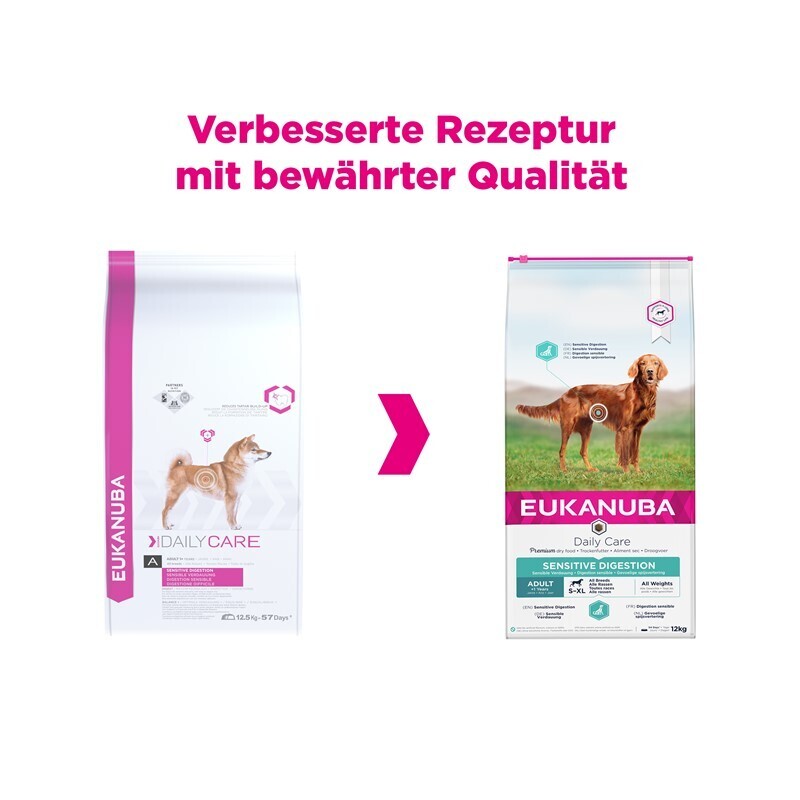 EUKANUBA Hundetrockenfutter EUKANUBA Daily Care Sensible Verdauung 12 kg