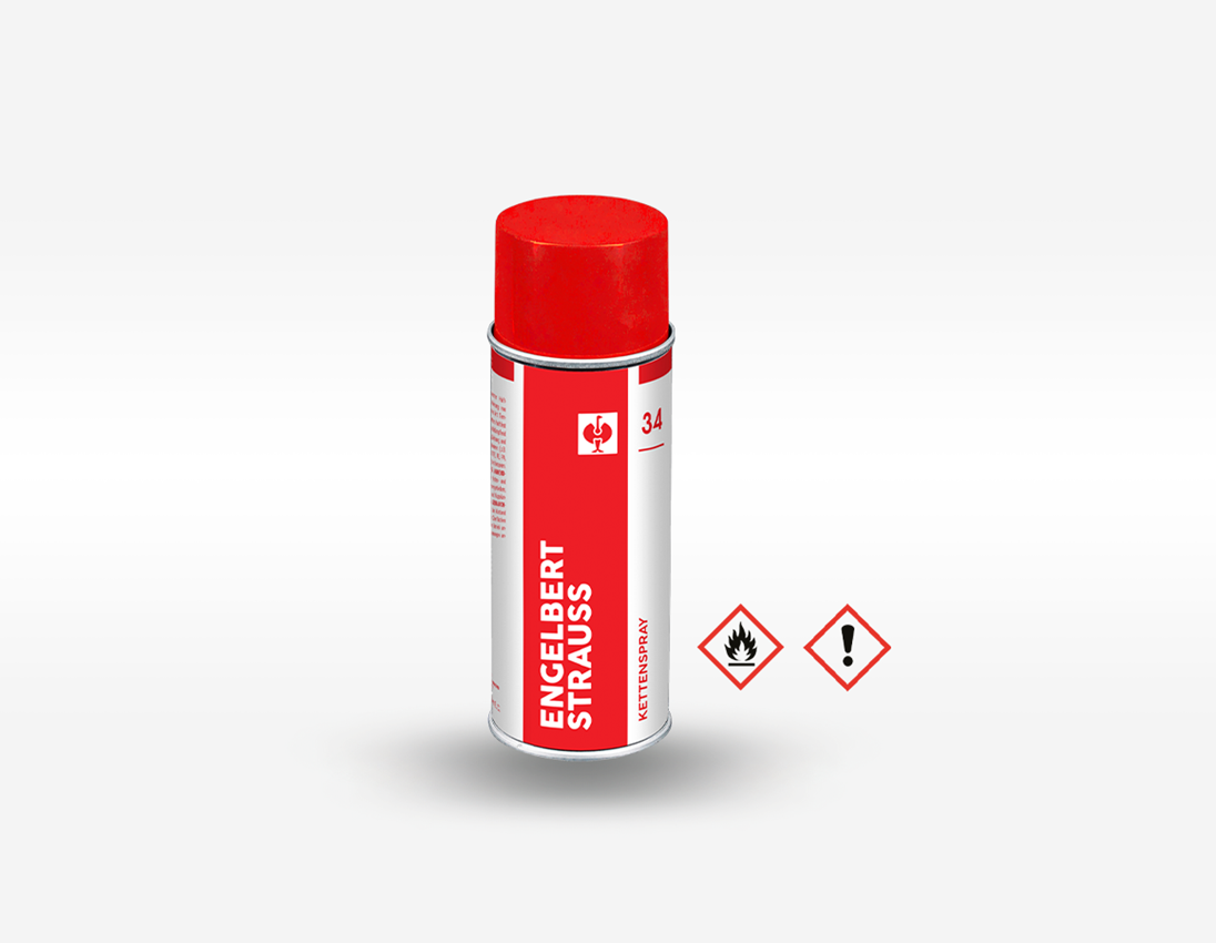 Forst- und Agrar Profi Spray-Testset