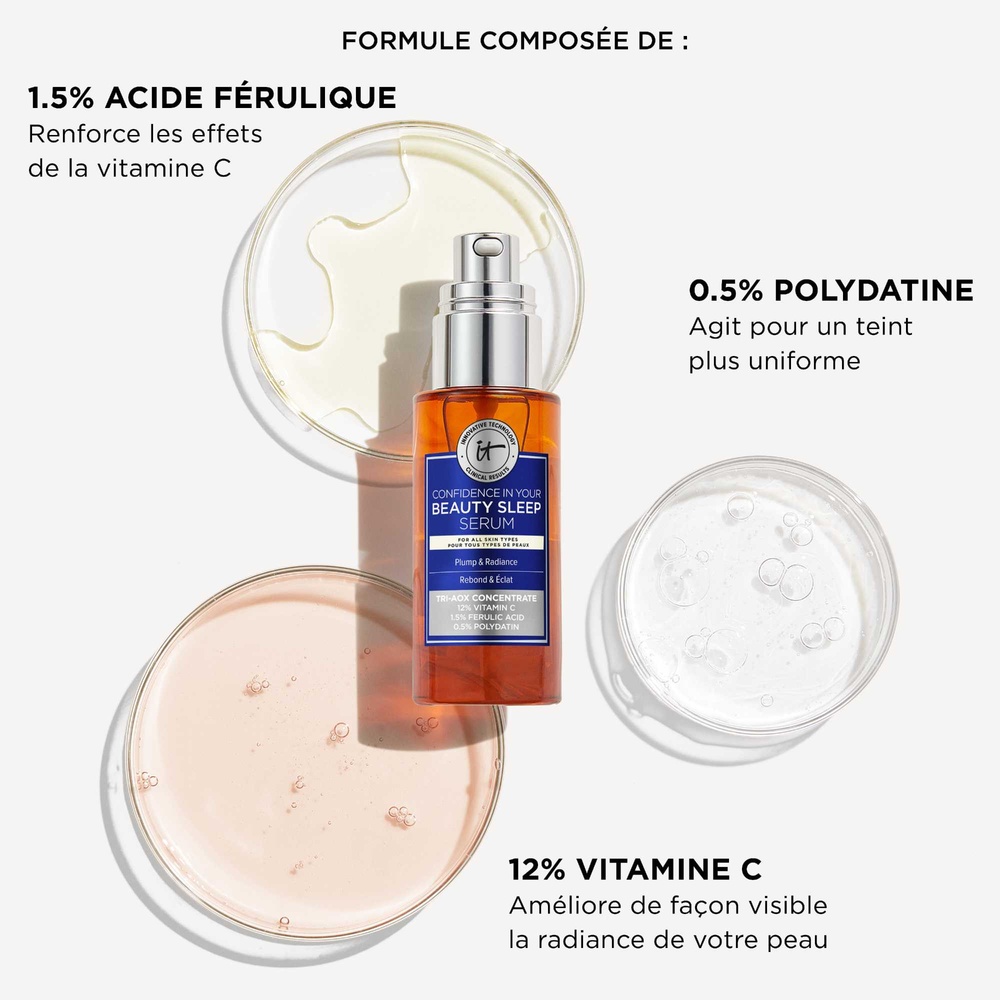 It Cosmetics Confidence Sérum de nuit anti-âge