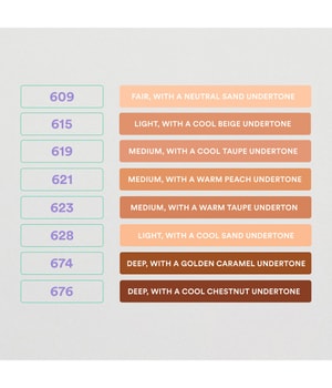 3INA The Full Concealer Concealer-2.6 g
