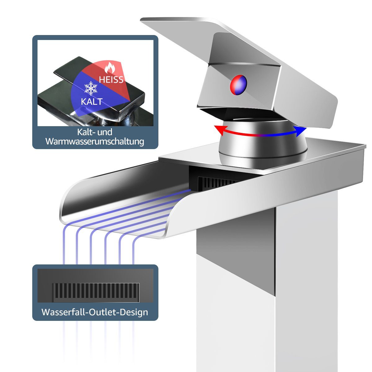 MULISOFT Waschtischarmatur Wasserhahn Bad, Wasserfall Wenig Lärm Einhandmischer 304 Edelstahl Hochwertige Armatur Waschbecken Wassersparend Messing