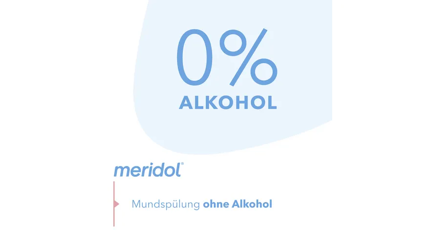 meridol Mundspülung Rundumpflege - antibakteriell, schützt Zahnfleisch, stärkt Zähne, erfrischt Atem 400 ml