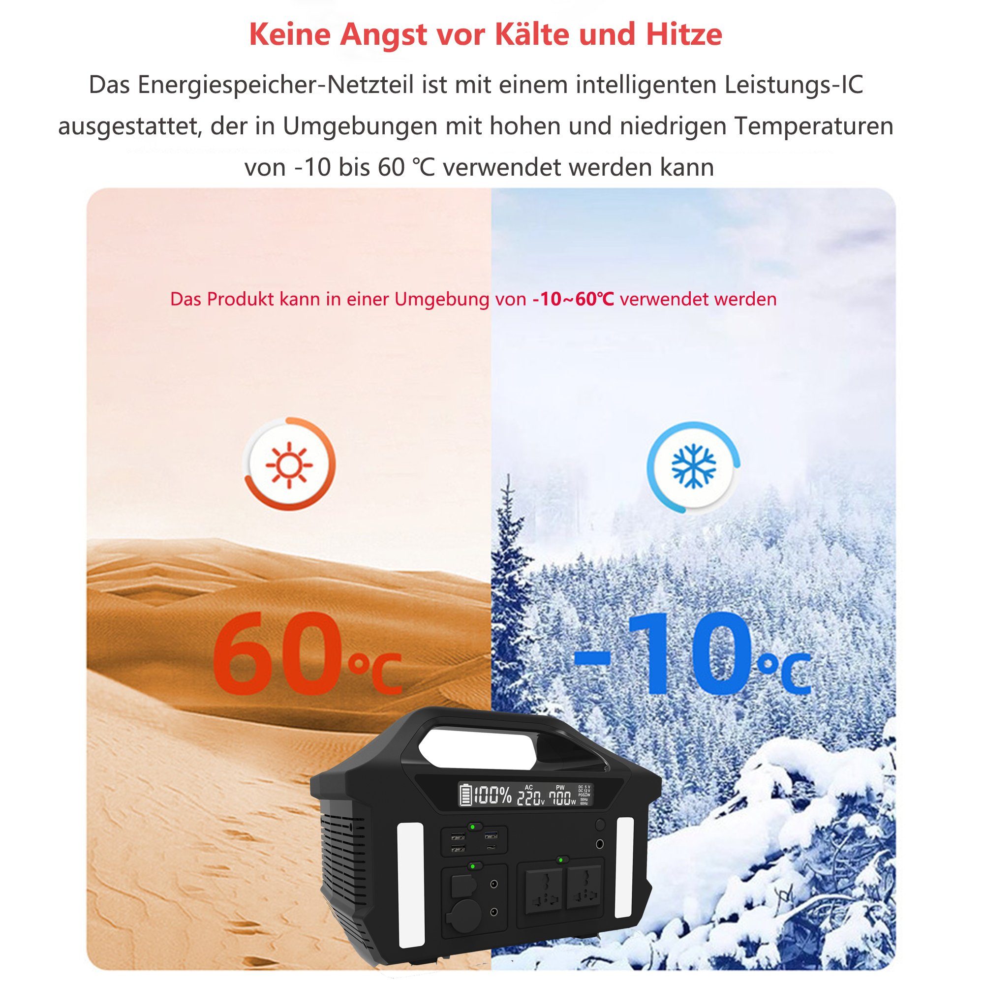 Mutoy Stromerzeuger Tragbare Powerstation 700W, Stromgenerator für Outdoor Notfall, (187200 mAh Stromgenerator mit Lithiumbatterie in Automobilqualität), Stromversorgung für Wohnmobil, Heimwerken und als Notstromaggregat