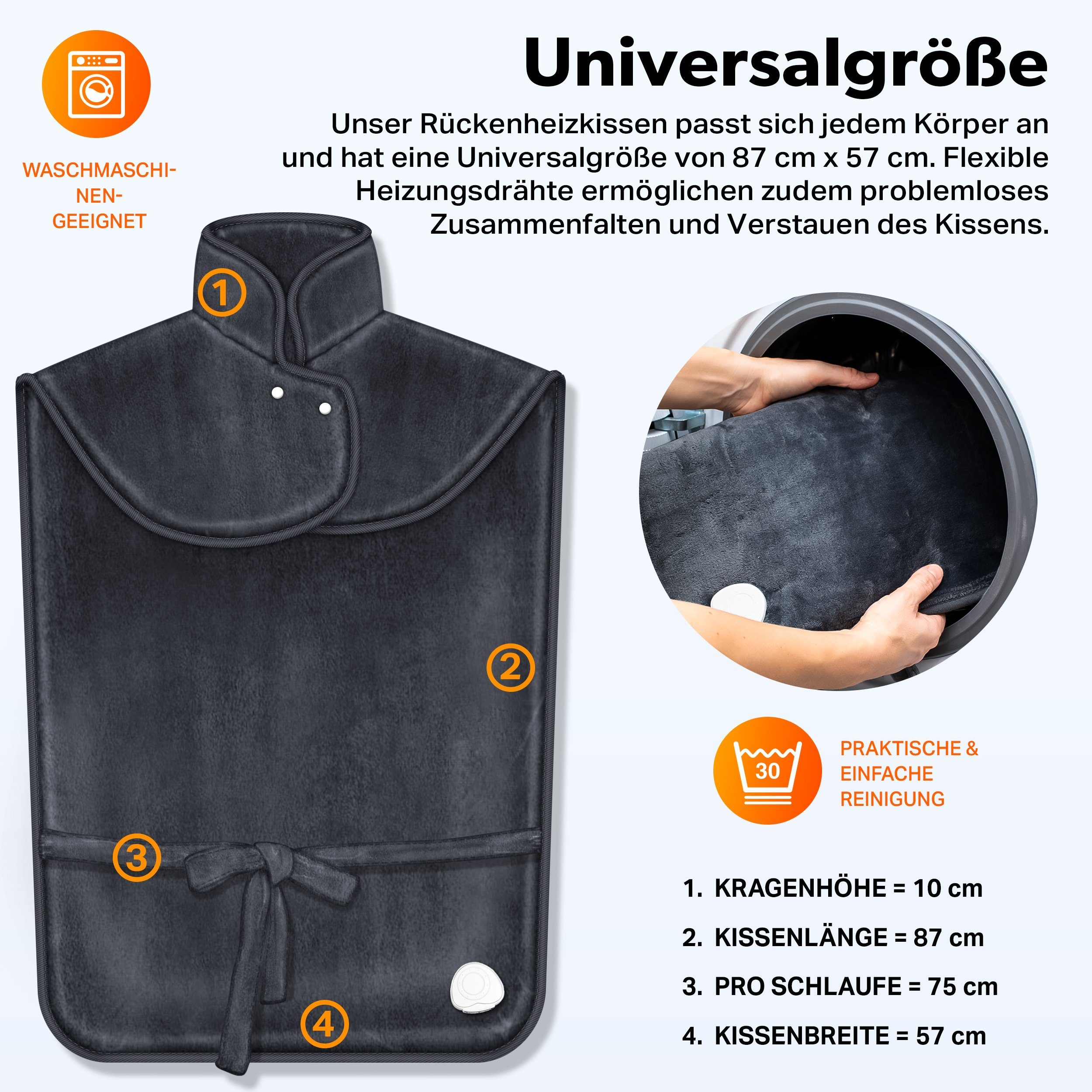 sinnlein Heizkissen elektrisches Wärmekissen 60 x 85 cm, 3 Stufen, für Rücken, Nacken und Schulter