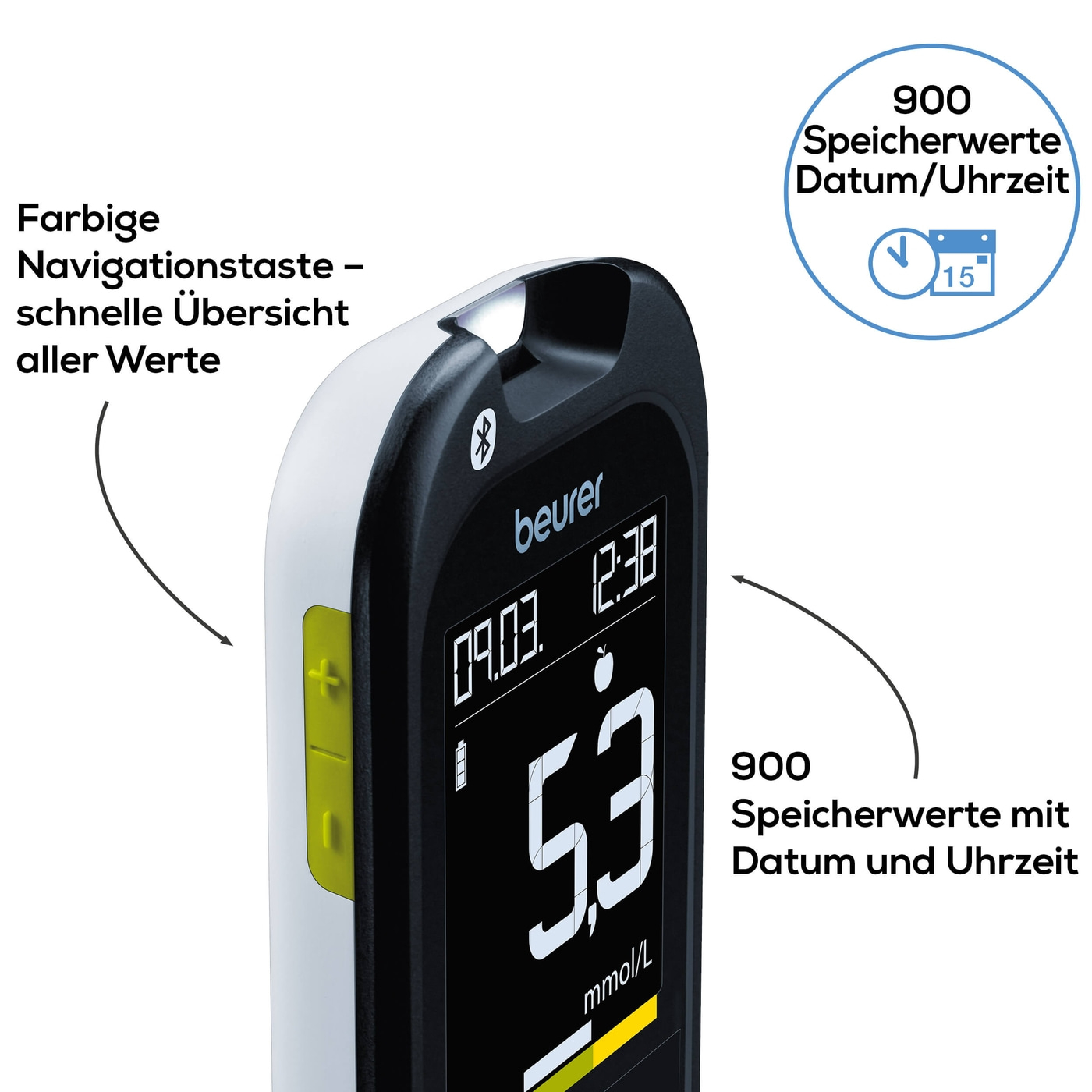 Beurer Blutzuckermessgerät GL 49 mmol/L-Einfach Messergebnisse interpretieren mit Zielbereichskala