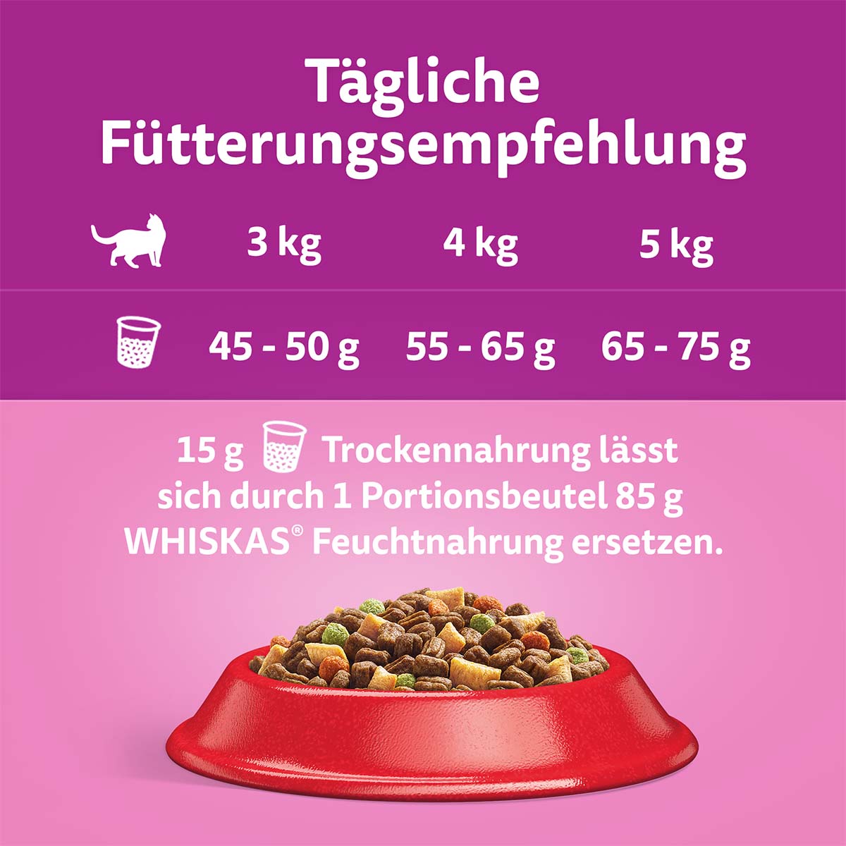 Whiskas Trocken Adult 1+ mit Rind 3,8kg kaufen