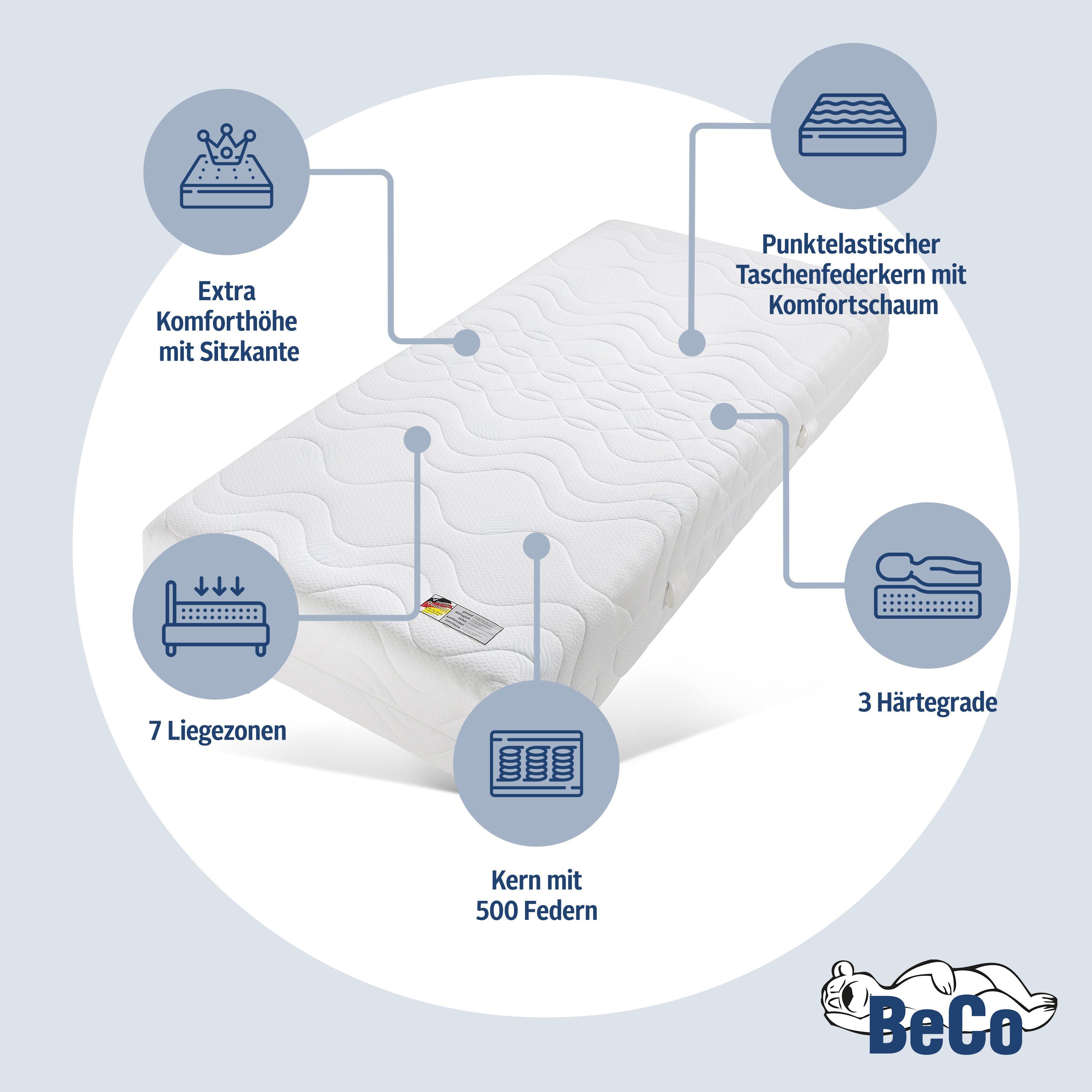 Taschenfederkernmatratze 5 Sterne TFK, Beco, 29 cm hoch, mit Polyester- oder natürlichem Baumwollbezug, verschiedene Größen