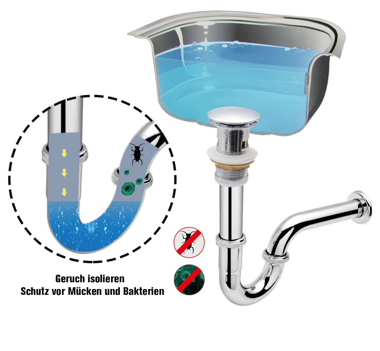 Homewit Siphon Universal Siphon für Waschbecken & Waschtisch, (Set, 1-tlg., Edelstahl Röhrensiphon), Verchromt, 1/4