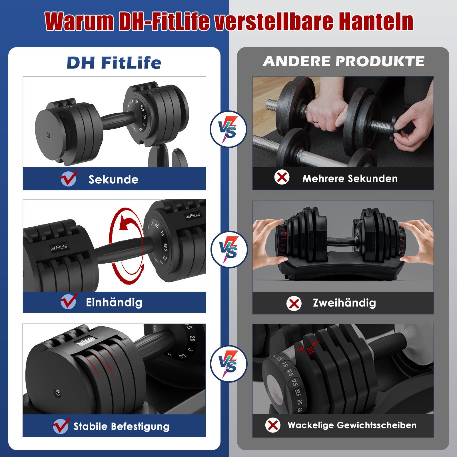 DH FitLife Kurzhantel verstellbare Hanteln, (für Krafttraining, 3-25kg), Kurzhantelset mit platzsparenden Hantelscheiben für Heimtraining