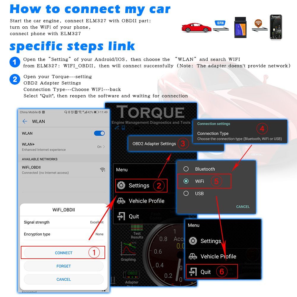 AN-DANNV OBD2-Diagnosegerät Elm327 Wifi Adapter das Motorkontrollleuchte ausschalten, MIL Aus