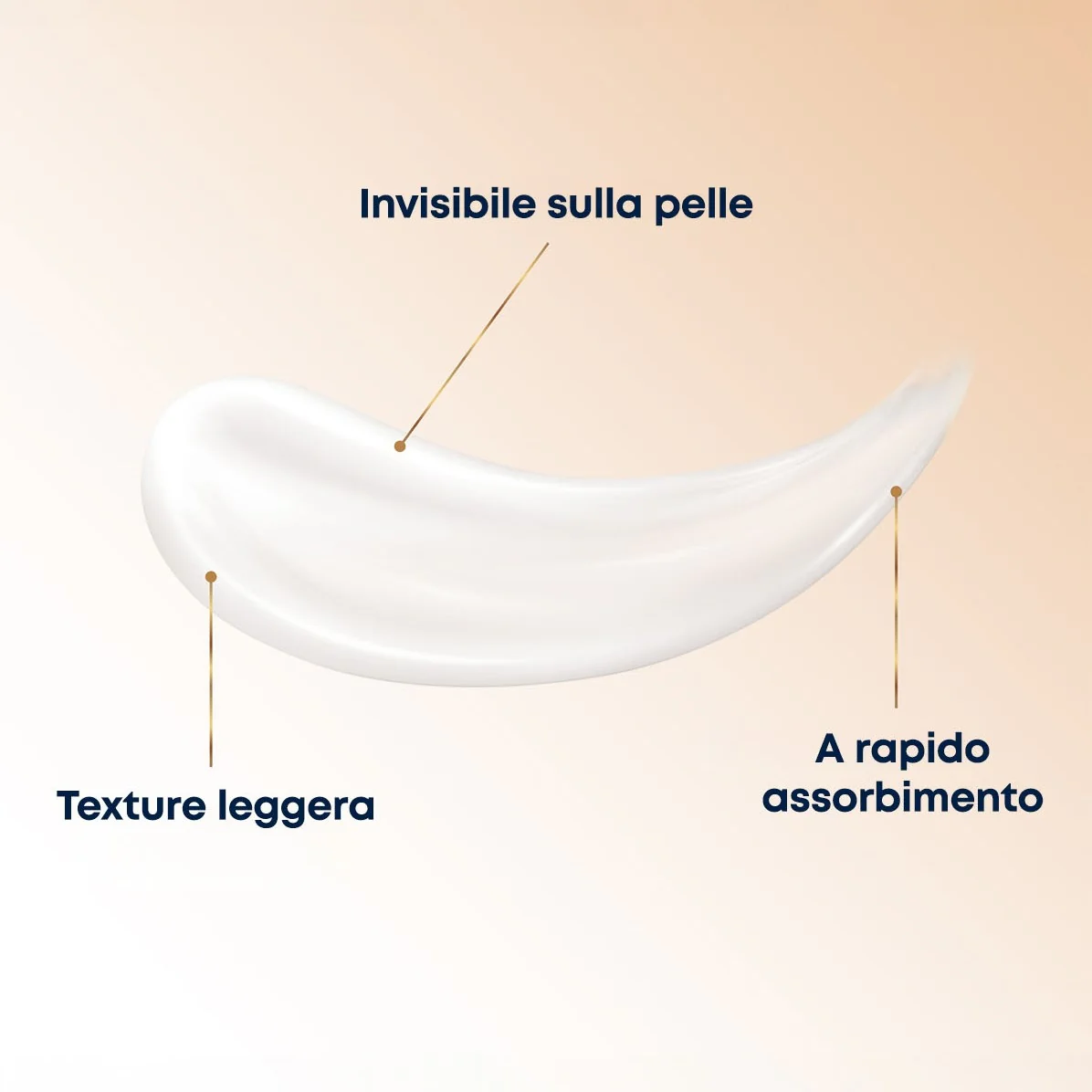 Multi Correxion Revive + Glow SPF30 - Crema hidratante de día, tratamientos protectores
