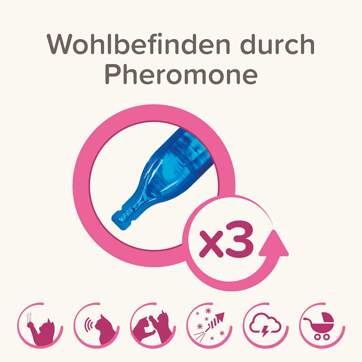 beaphar CatComfort Wohlfühl Spot-On 3x0,55ml kaufen bei ZooRoyal