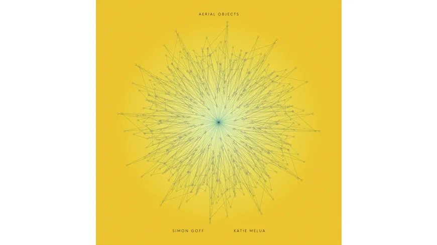 Aerial Objects
