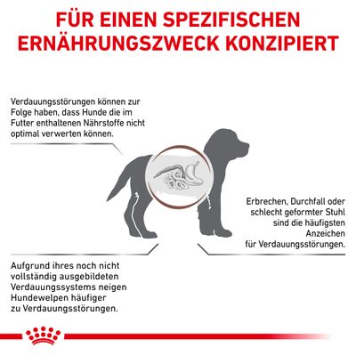 Royal Canin Veterinary Gastrointestinal Puppy