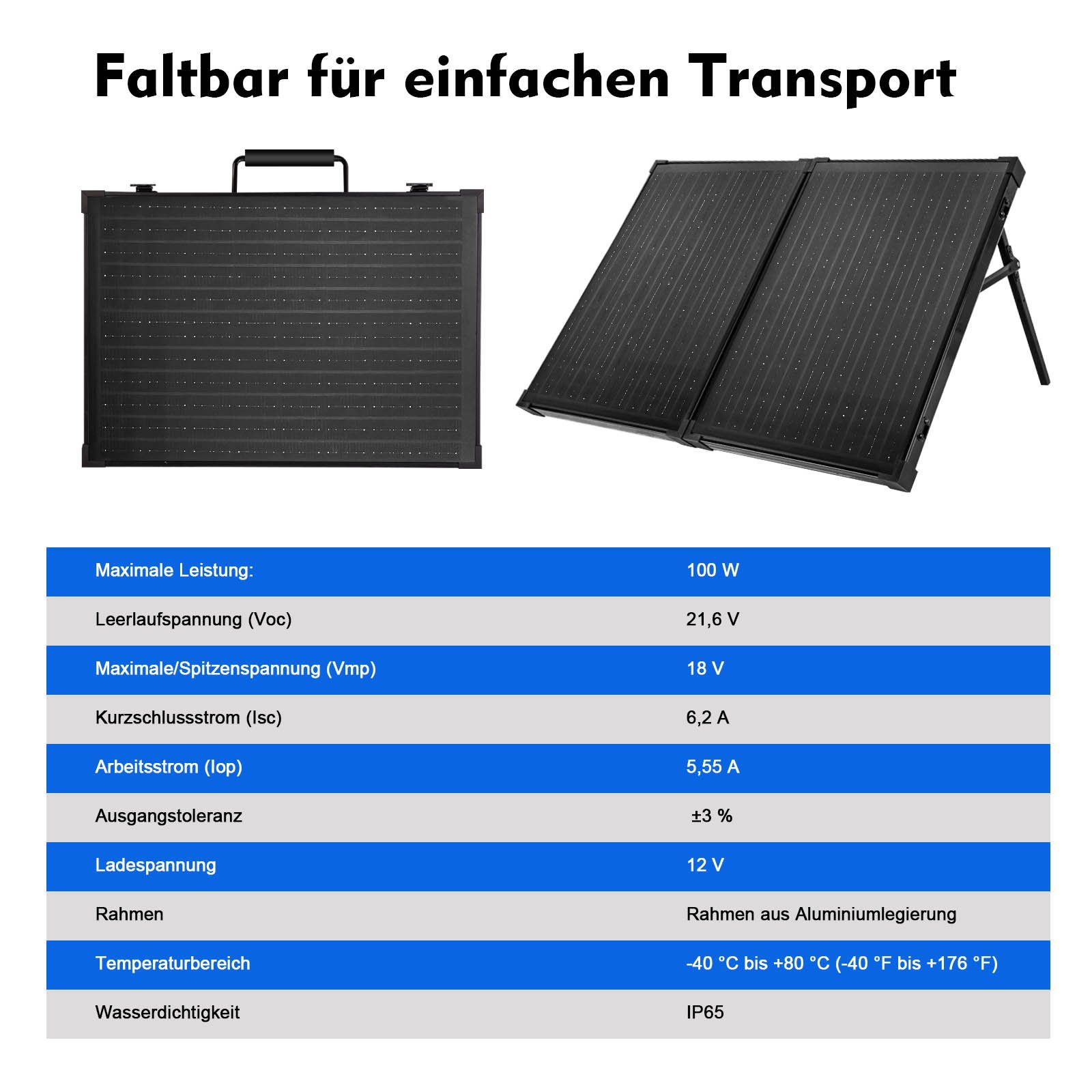 GLIESE Solarmodul 100W 18V Mono Solarkoffer Faltbarer, hoher Wirkungsgrad inKombination mit geringem gewicht
