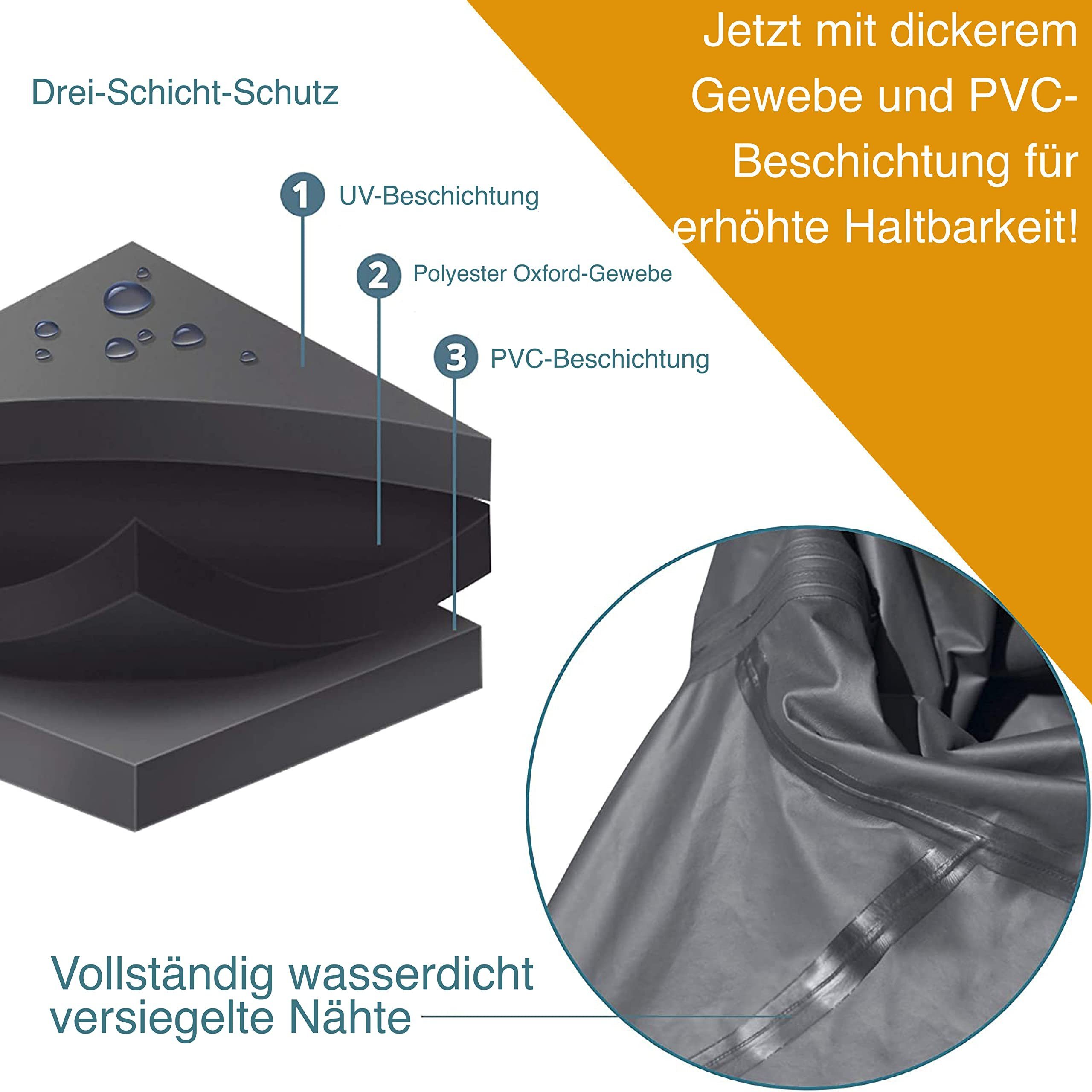 Smartpeas Gartenmöbel-Schutzhülle Gartenmöbel Abdeckplane Wasserdicht UV-beständig Winterfest+Ventil, Cool Grey 24014090cm Kunststoff