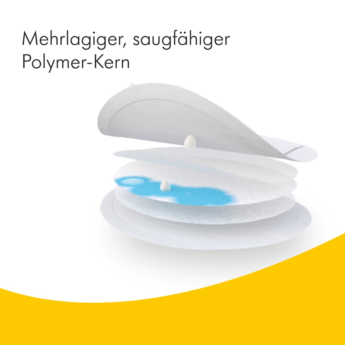 Stilleinlagen Safe & Dry Ultra dünn, 30 St