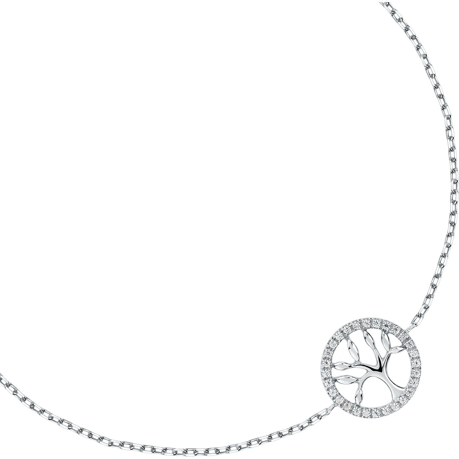Braccialetti FAVS