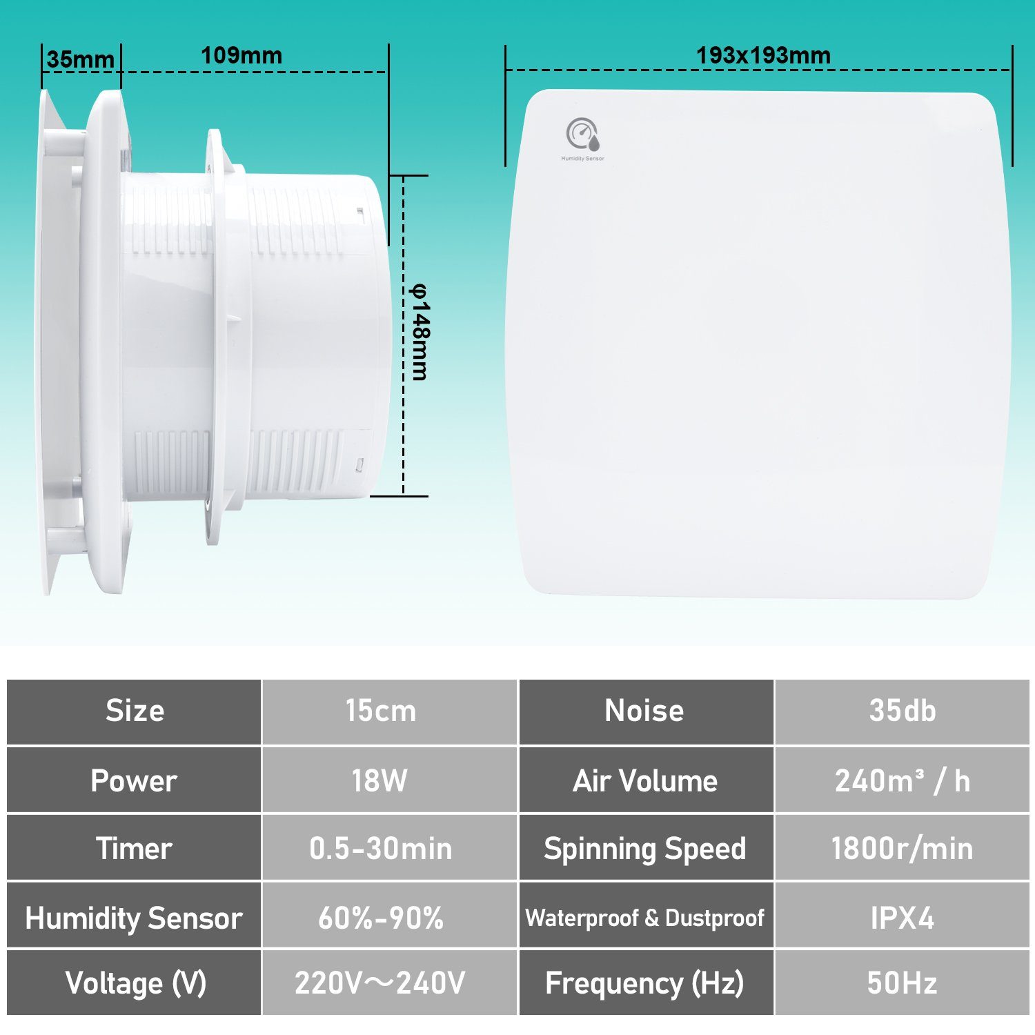 Yakimz Wandventilator Badlüfter mit Feuchtsensor und Nachlauf und Timer 10/15cm