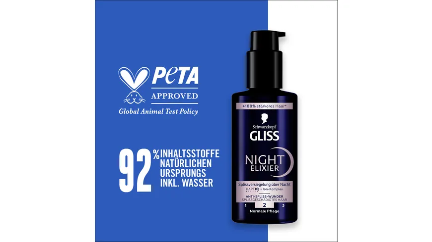 GLISS Night Elixier Anti-Spliss Wunder 100 ml 100 ml