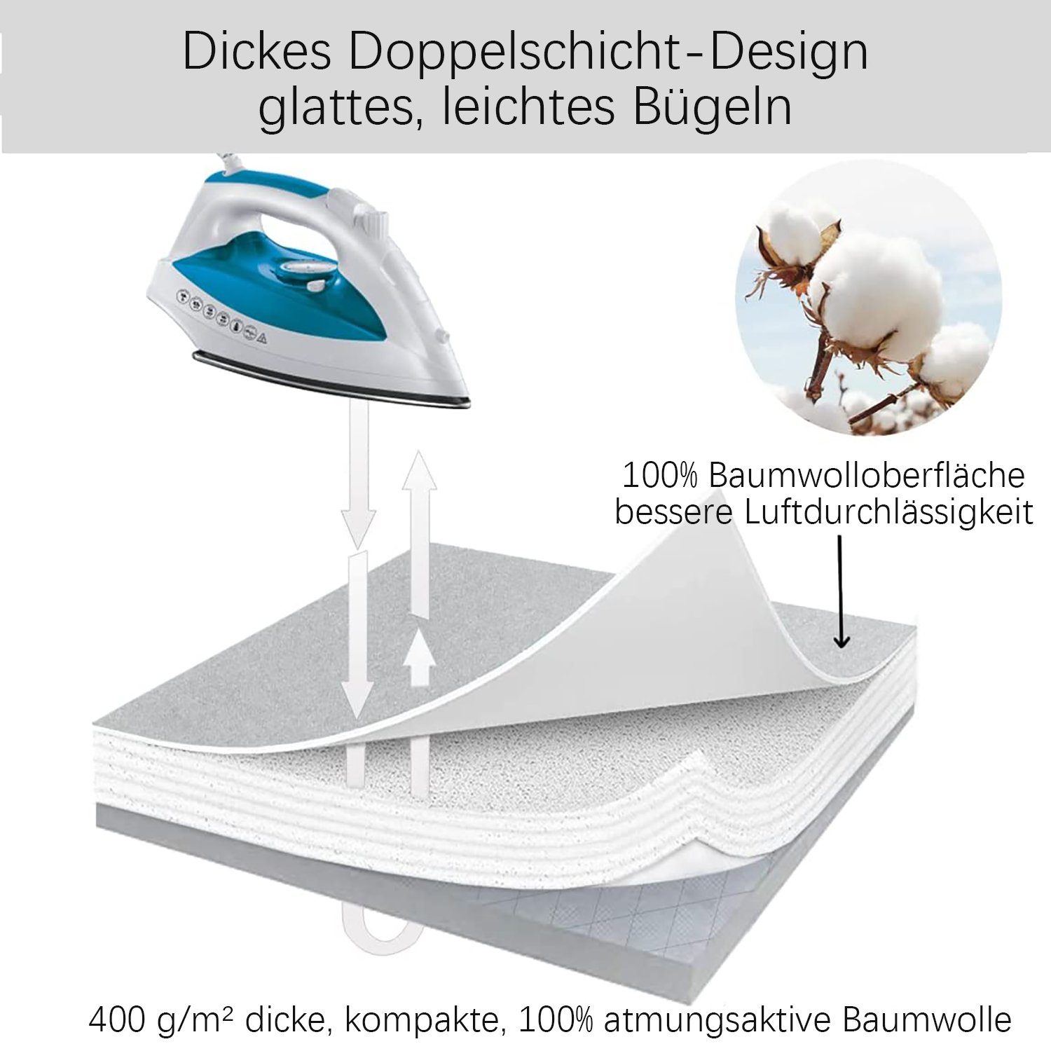 TOPMELON Bügelbrettbezug Verdickter Bügeltischbezug 100% Baumwolle