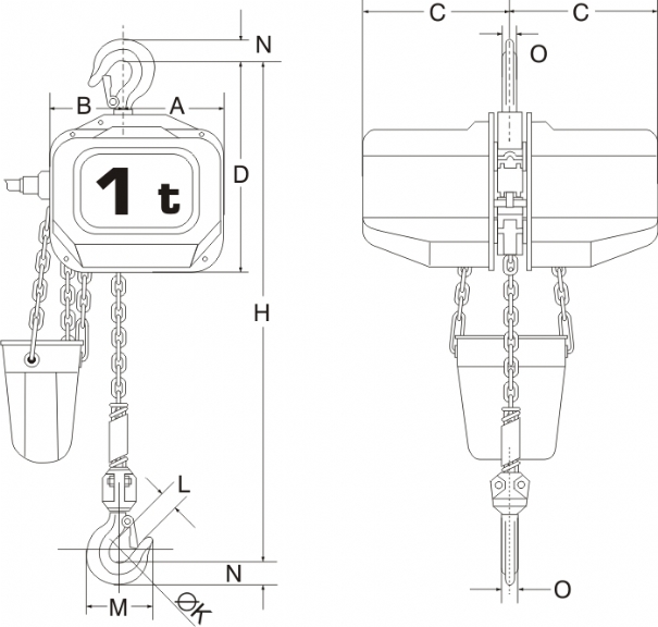 Rema 0515001-3 FAH/500KG/3M Elephant 400 V električna lančana dizalica 1 brzina 3,0 m 500 kg 515001